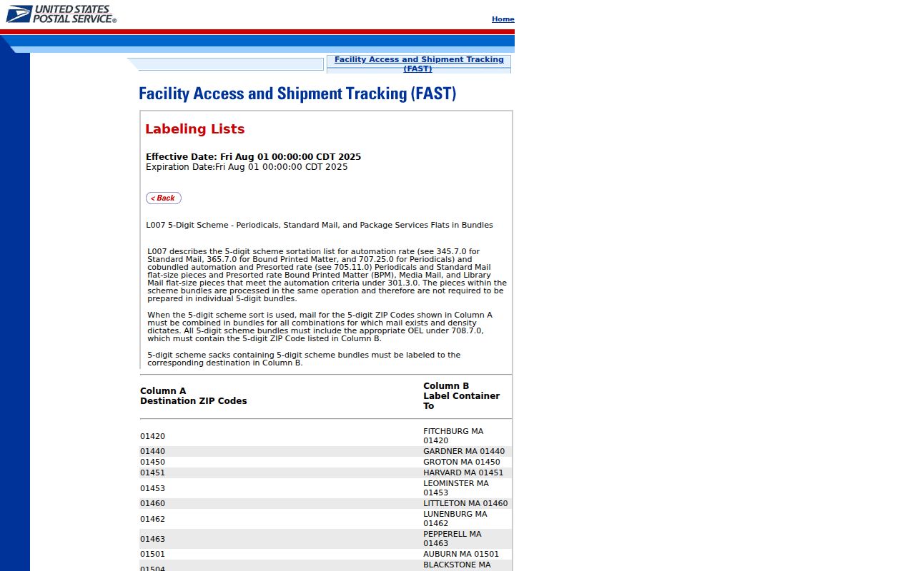 USPS L007 Crest Hill ZIP code labeling scheme